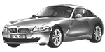 BMW E86 B3724 Fault Code